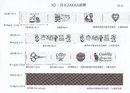 印花布標織帶(XD-032)
